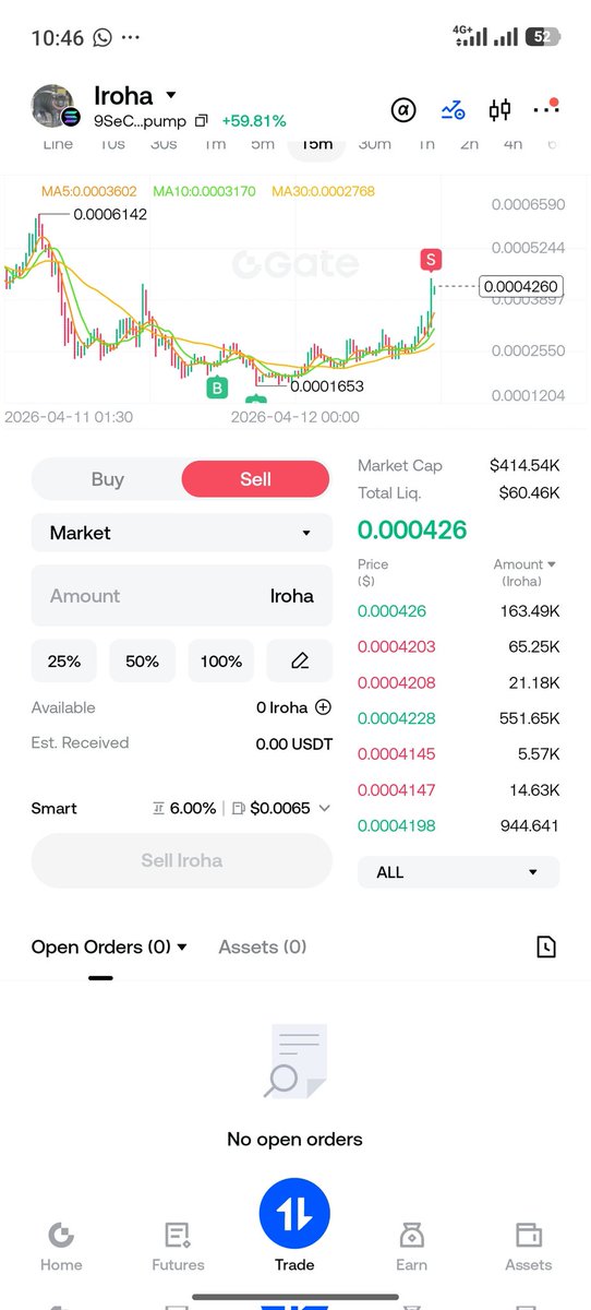 Idris Muhammad Sani tweet media