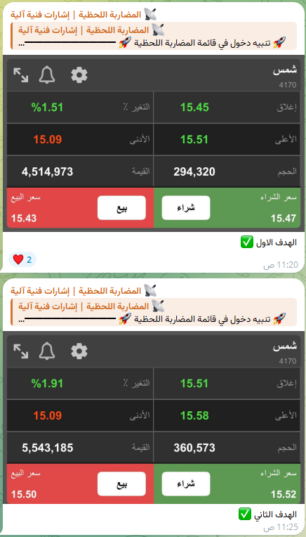 منصة الثراء الرقمية 🎯 tweet media