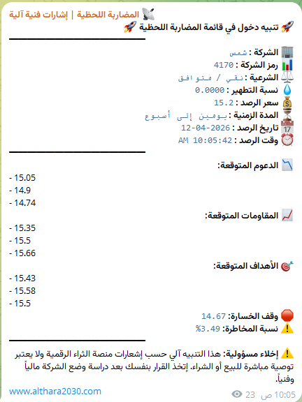 منصة الثراء الرقمية 🎯 tweet media