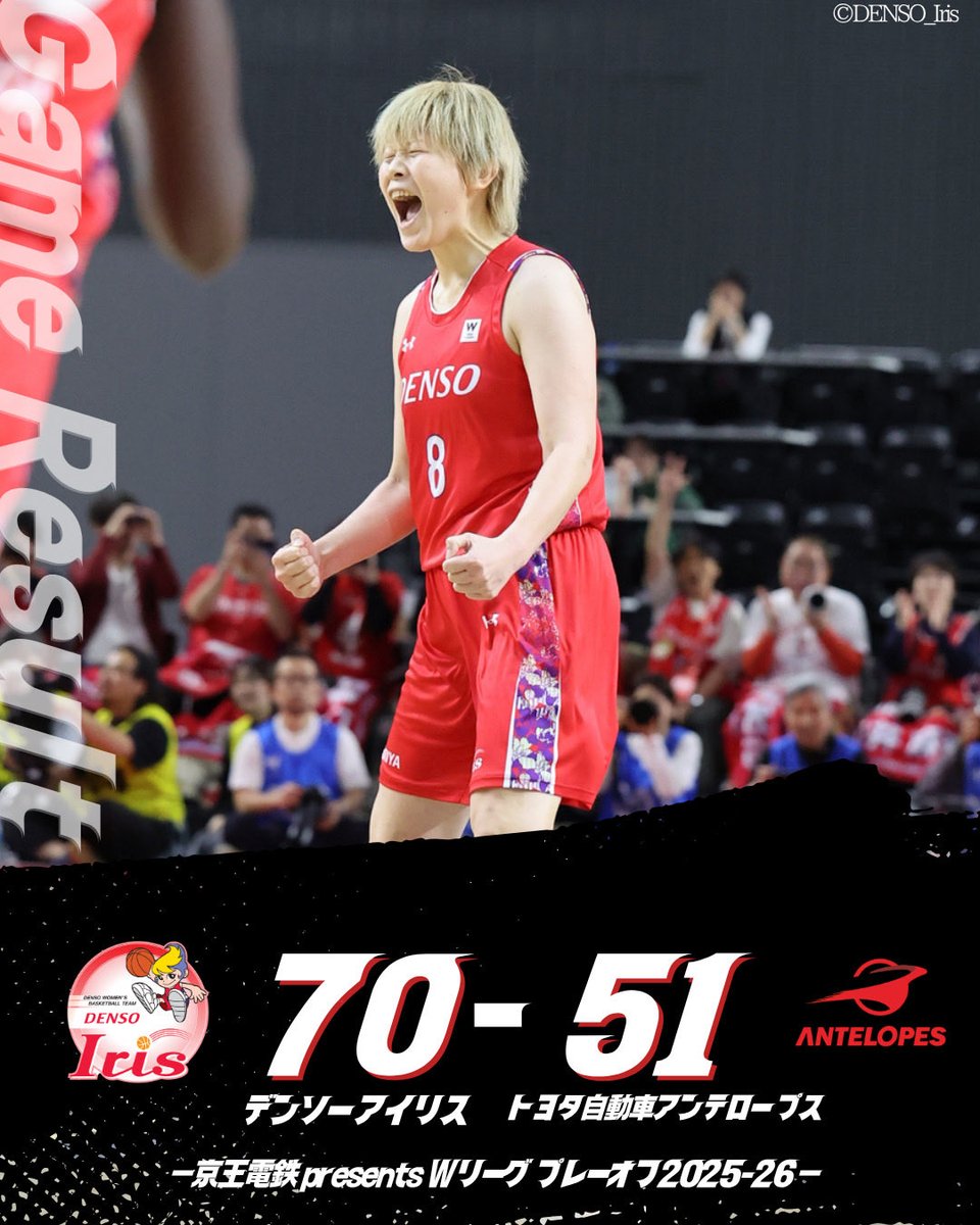 IRIS_DENSO's tweet photo. 【試合結果】
京王電鉄presents Wリーグプレーオフ2025-26
4月12日(日) vs トヨタ自動車アンテロープス
70-51で勝利いたしました。

たくさんのご声援ありがとうございました‼️ https://t.co/Useb3xE8OS