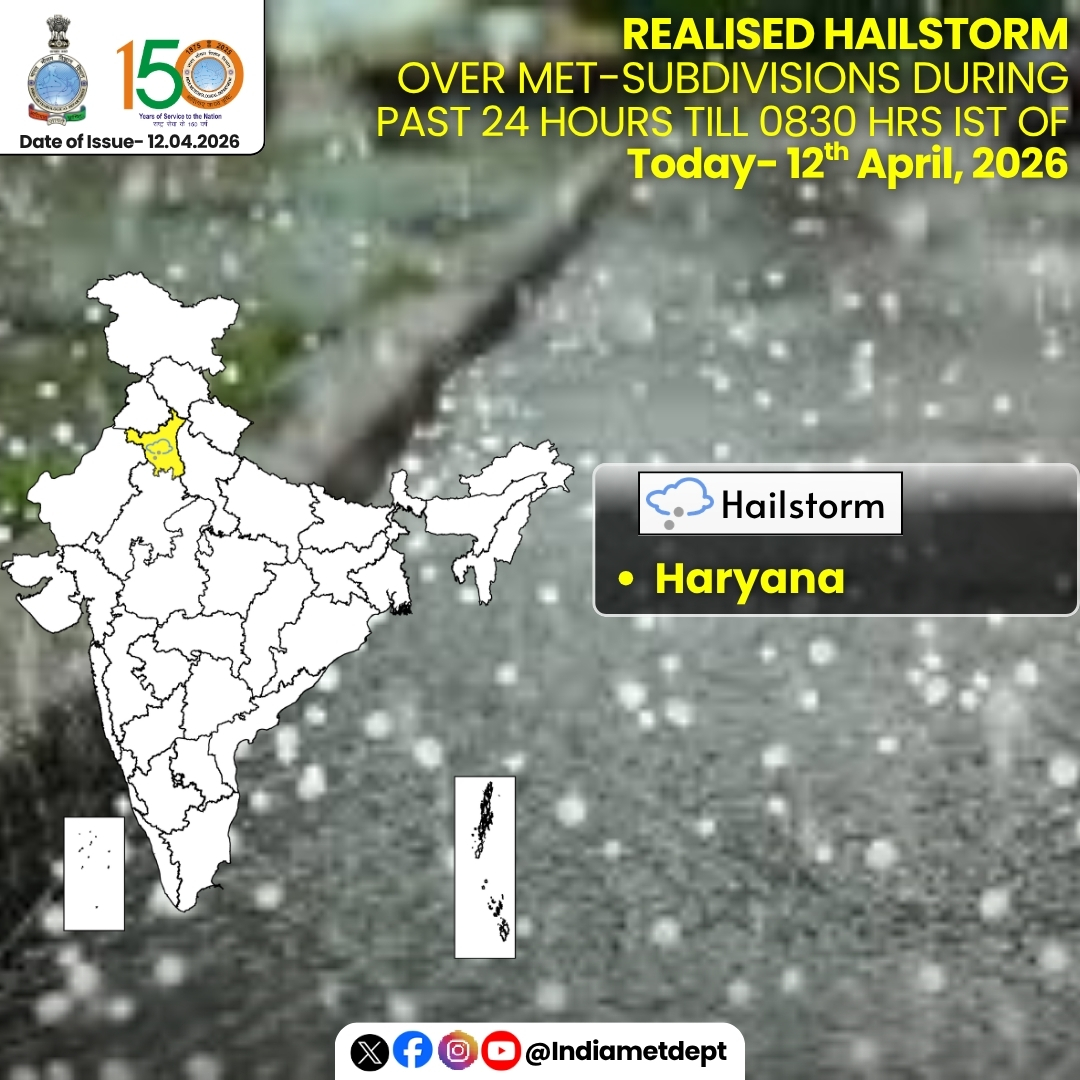 Indiametdept's tweet image. Realised Hailstorm over Met-Subdivisions during past 24 hours till 0830 Hrs IST of Today-12th April, 2026

❖ Hailstorm activity reported at isolated places over Haryana.

For more information, visit Us : mausam.imd.gov.in

#Hailstorm #WeatherUpdate #IndiaWeather #Hail