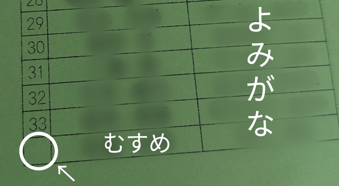 ふみ☺︎🎀小3@発達垢 tweet media