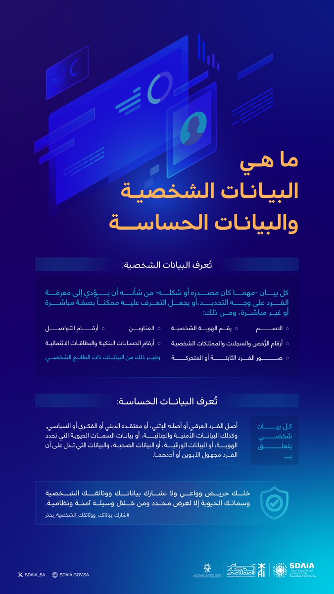tvtcweb's tweet image. مشاركة البيانات الشخصية دون وعي قد تعرضها للاستخدام غير المشروع، والحرص عند مشاركتها خطوة أساسية للحماية.

#شارك_بياناتك_ووثائقك_الشخصية_بحذر
#التدريب_التقني