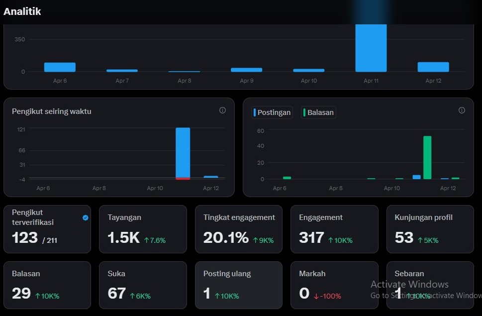 dirtydity tweet media