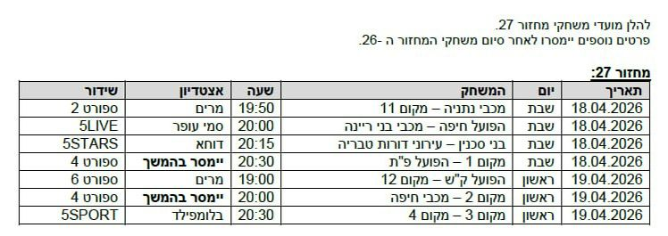 Tal Kaplan tweet media