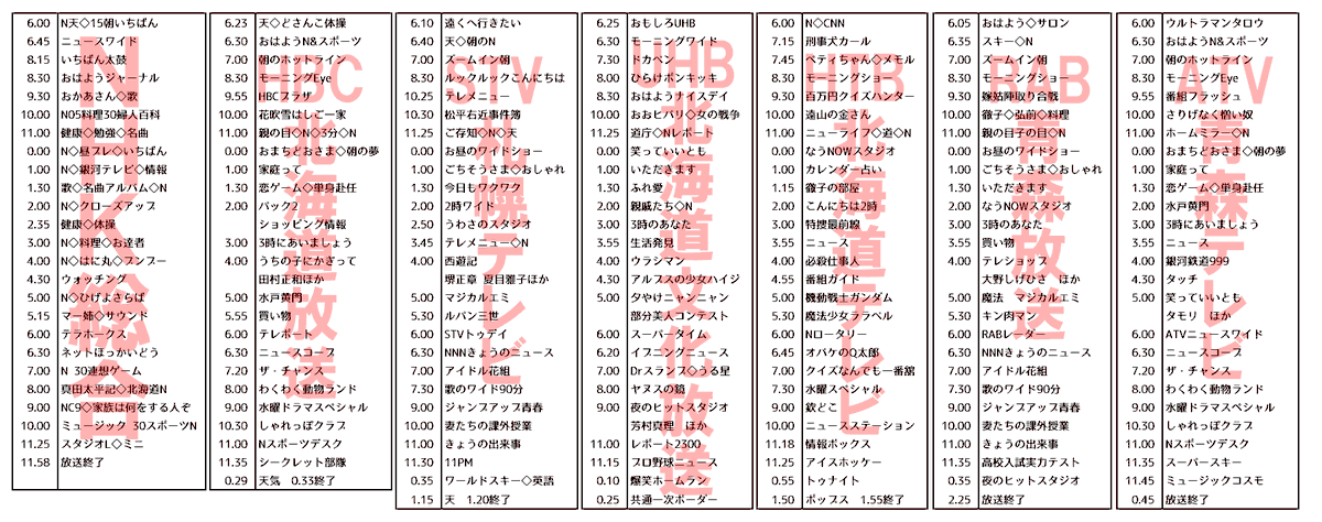 咲来さん tweet media
