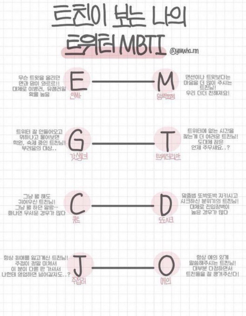 설기❦ | 커미션 | 트친소팔 tweet media