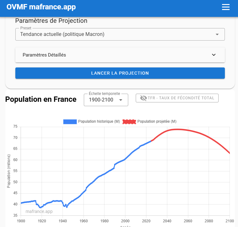 Où va ma France ? tweet media