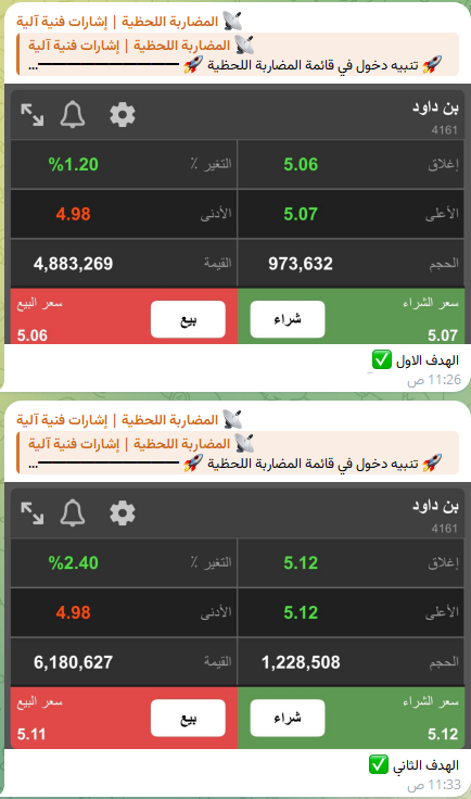 منصة الثراء الرقمية 🎯 tweet media