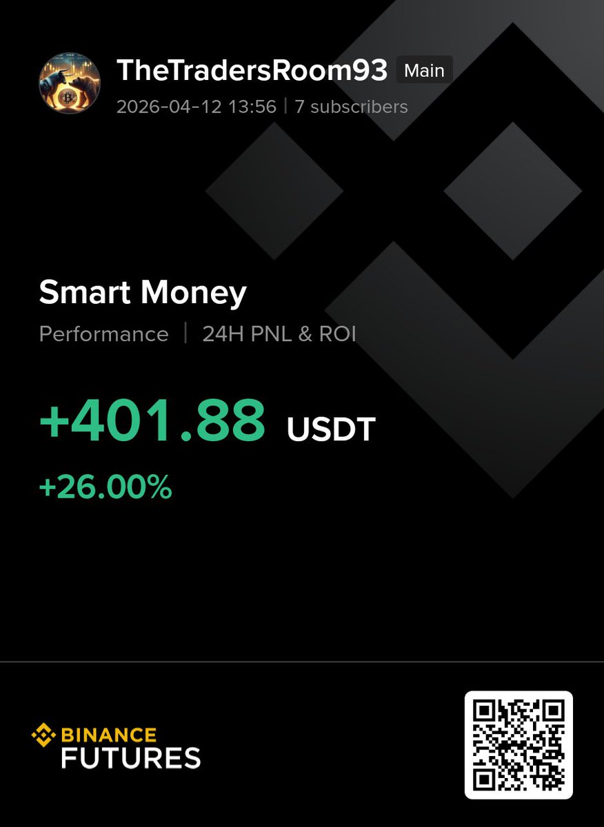 TradersRoomBTC tweet picture