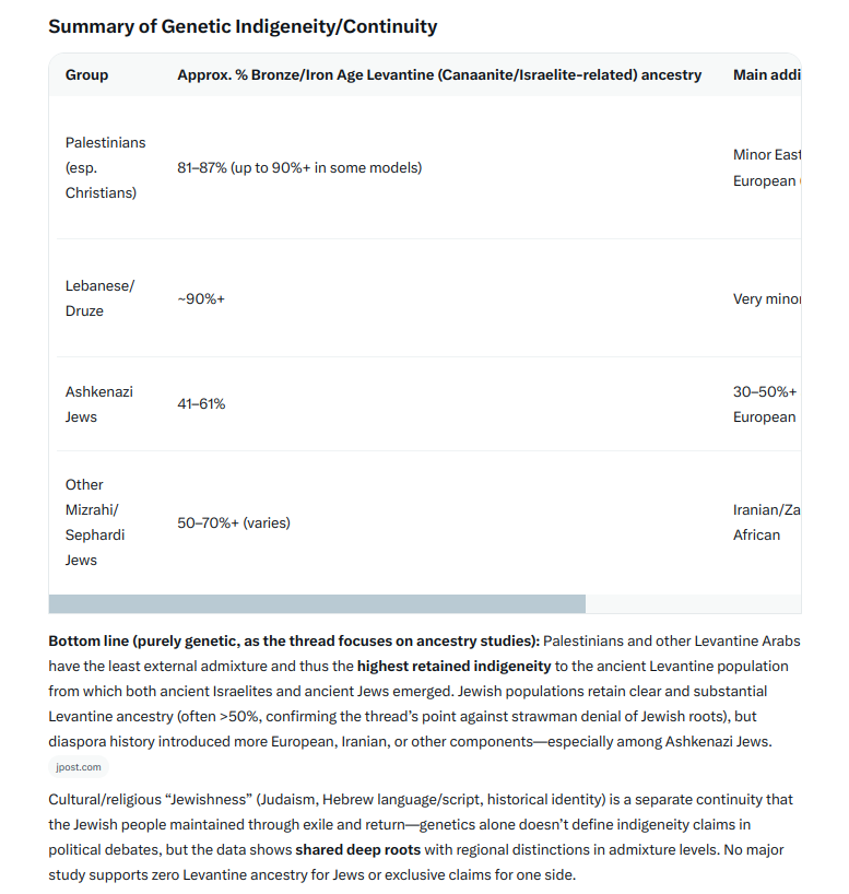 American Screed tweet media