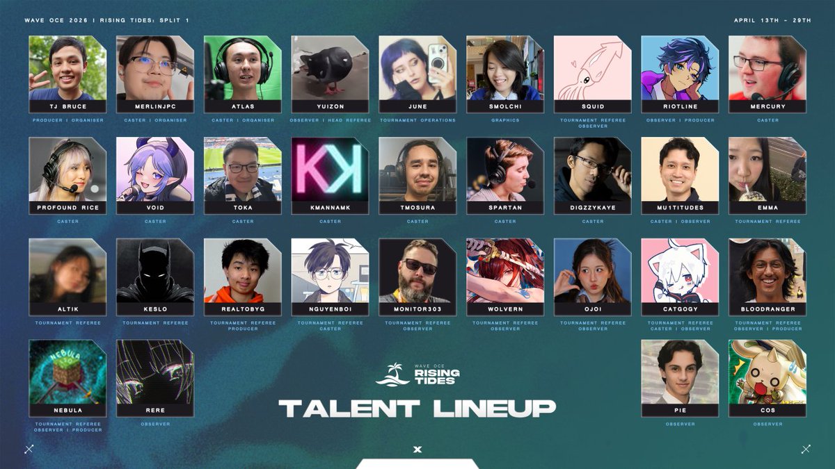 Wave OCE tweet media