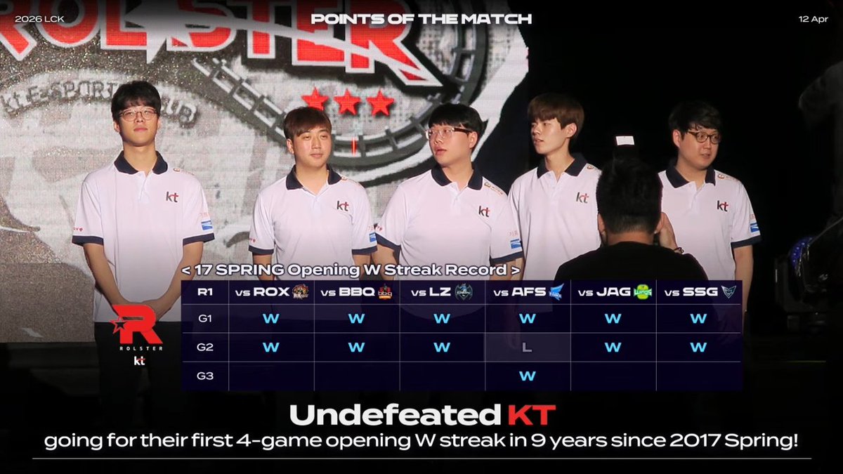 lilli🍚💛 tweet media