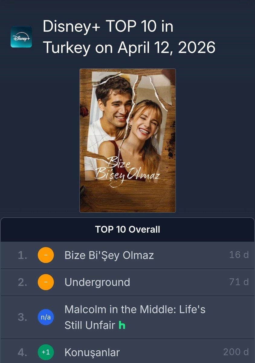 😎✌️ tweet media