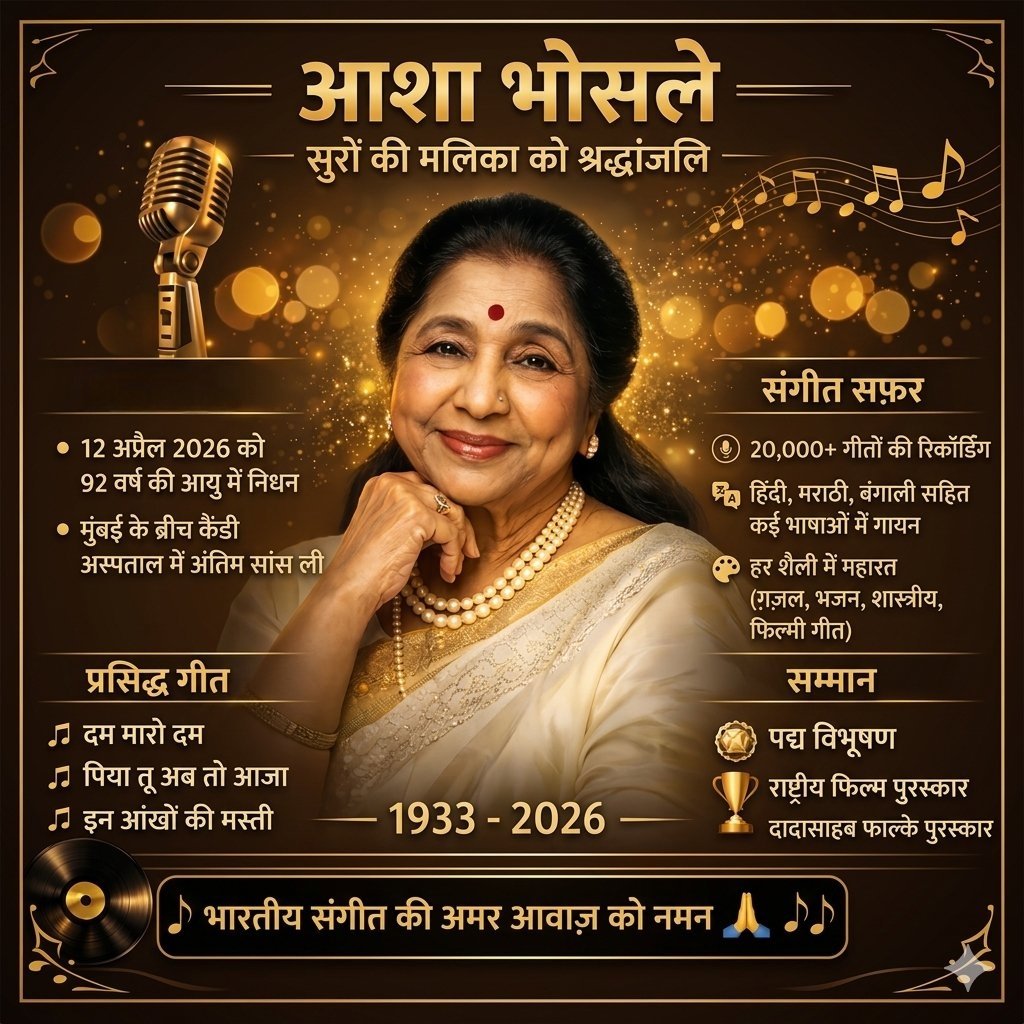 gauravbhuna's tweet photo. https://t.co/gzlPp7GOyk