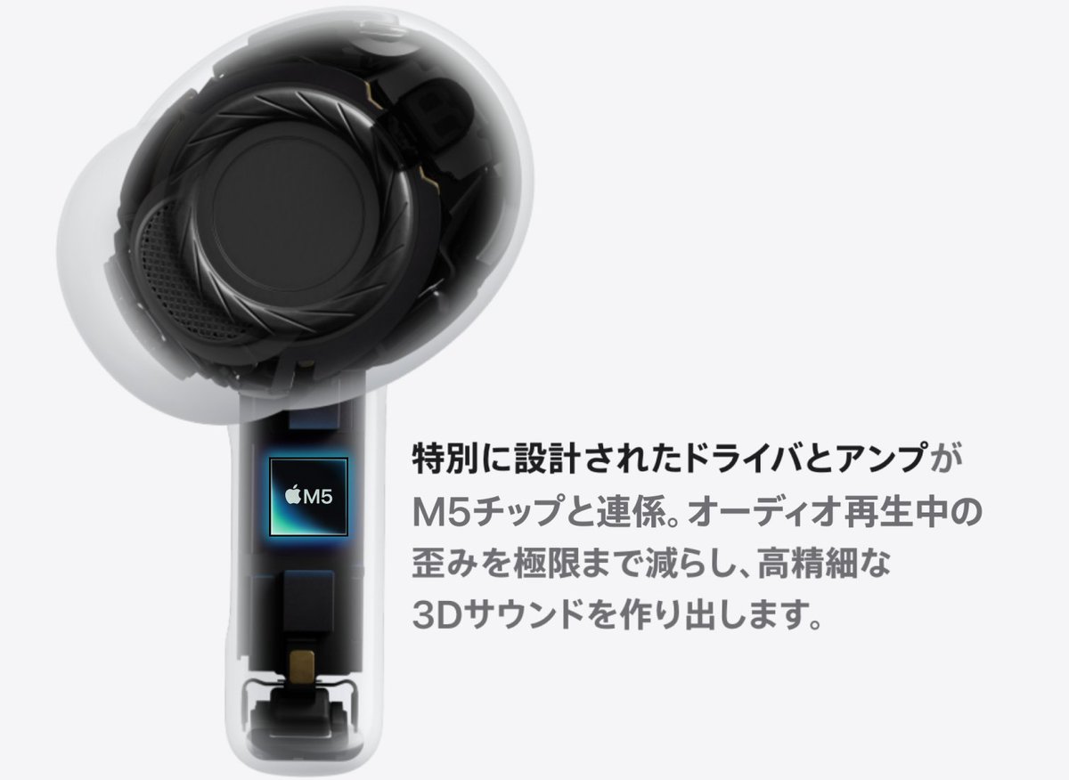 はむさんど. tweet media