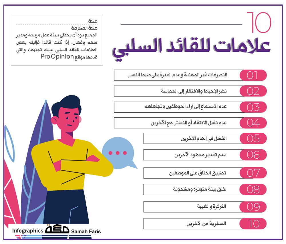 فن القيادة tweet media