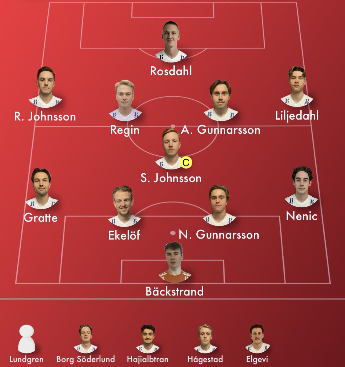 Pukebergs BK tweet media