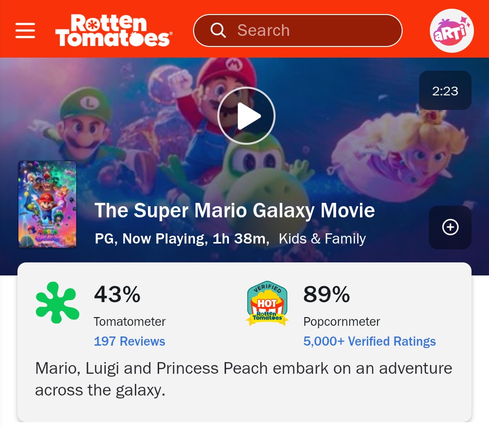 Craig Patrick tweet media