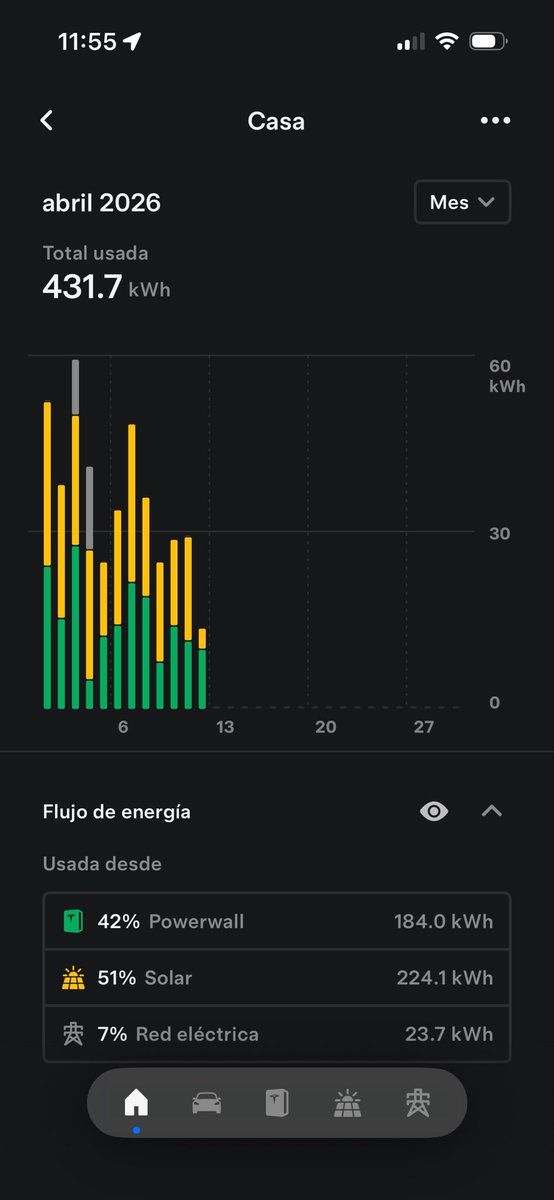 Manel Romero tweet media