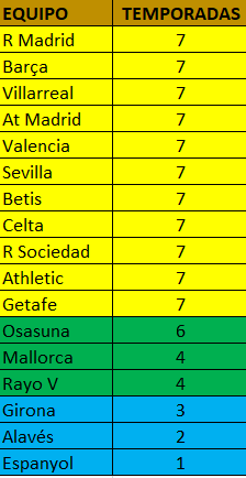 Chiquidatos fútbol tweet media