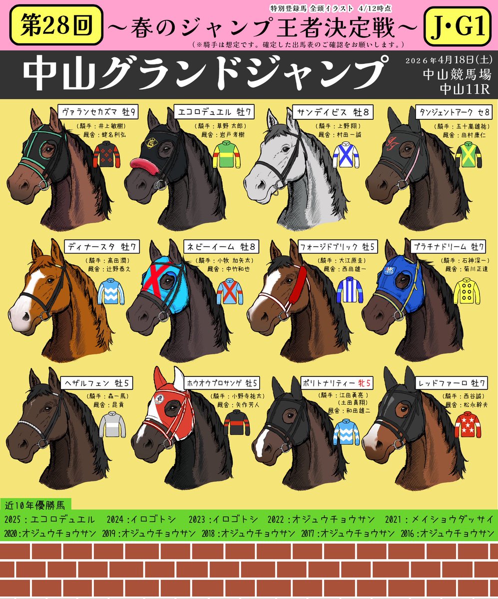 ぐっちょん tweet media