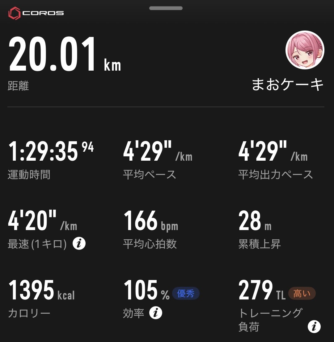 マオケーキ tweet media