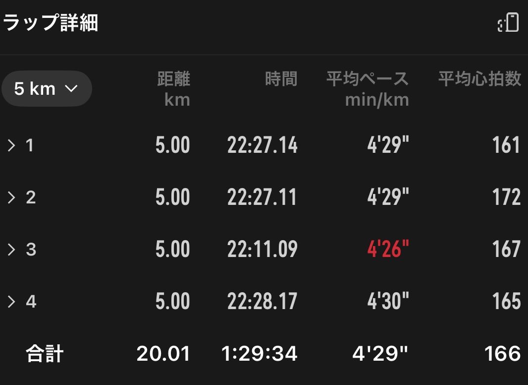 マオケーキ tweet media