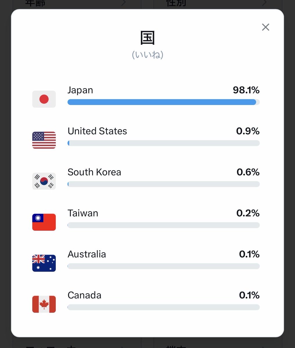 おと♡ tweet media