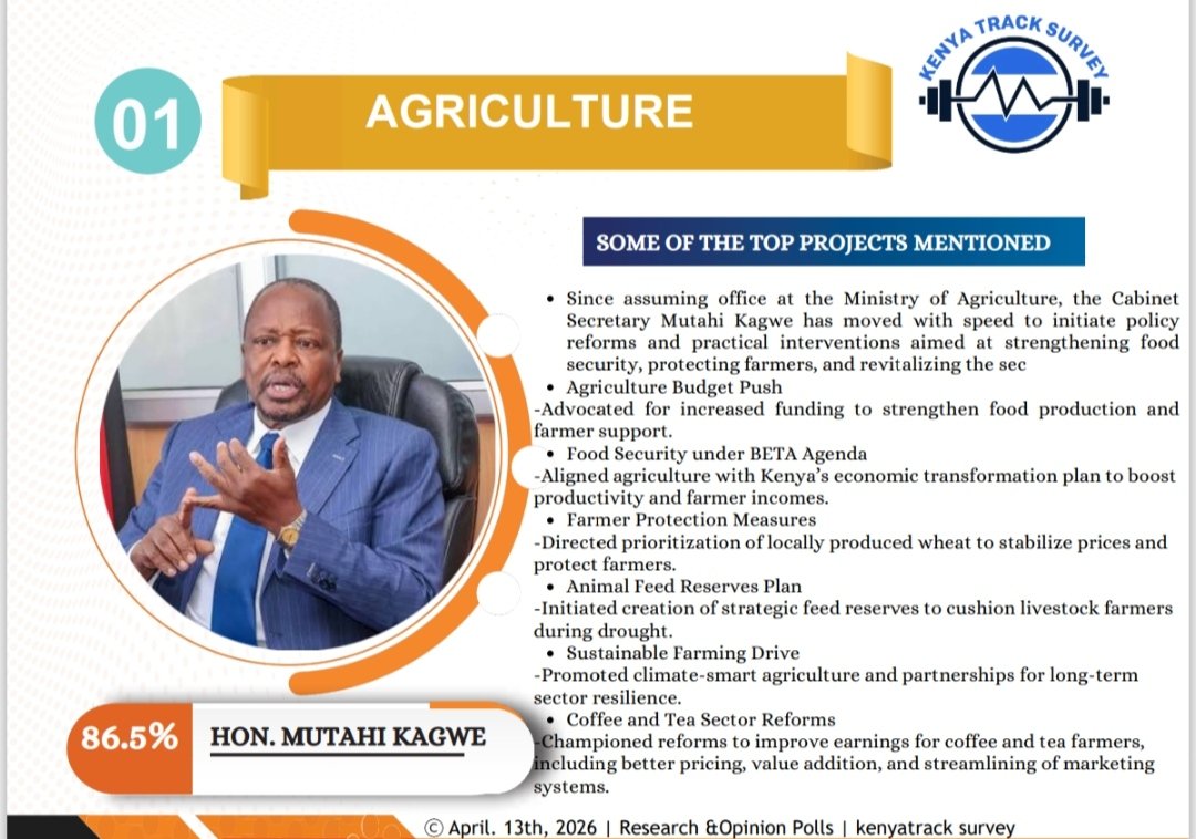 Cabinet Secretary Agriculture & Livestock Dev't tweet media