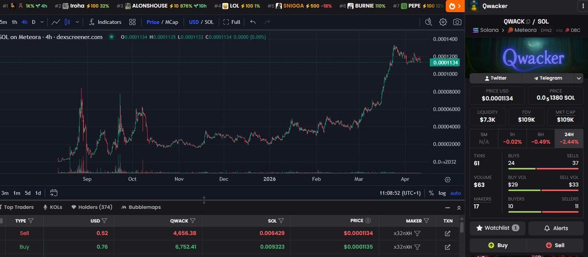 Kader Calls tweet media