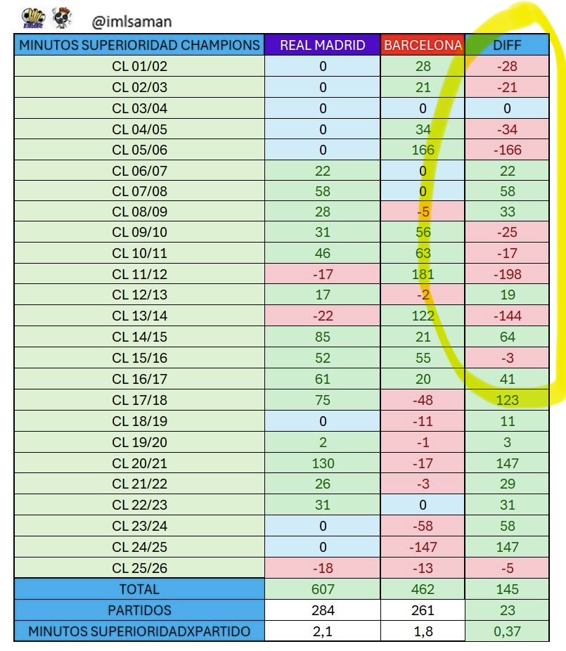 Ice Landic 🇮🇸🇳🇴 tweet media