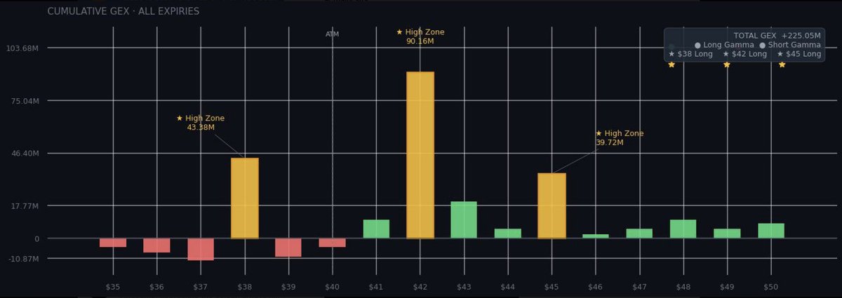 Derive Insights tweet media