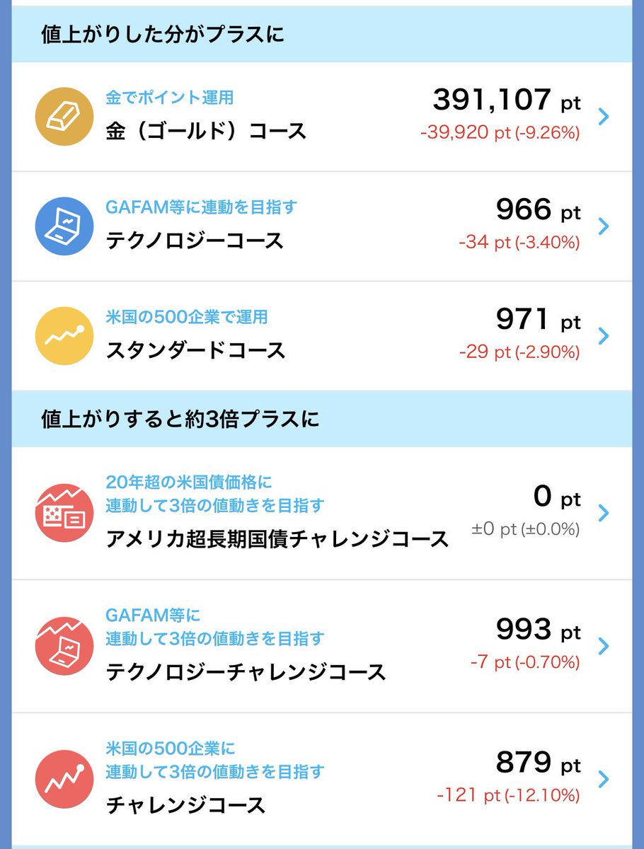 あこ@目標は老後資金4000万円🧚♀️ tweet media