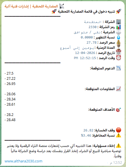 منصة الثراء الرقمية 🎯 tweet media