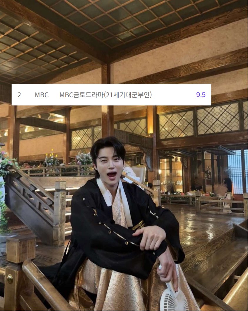 Love Kdrama :3 tweet media