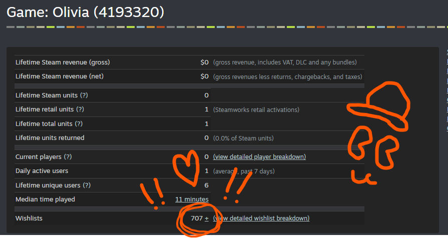 Struggle Games | Olivia 🖤 Wishlist on Steam tweet media