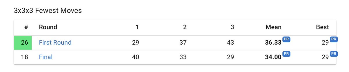 ゆめもぐら tweet media