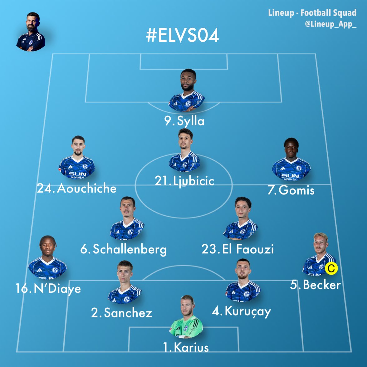 SchalkeZone tweet media