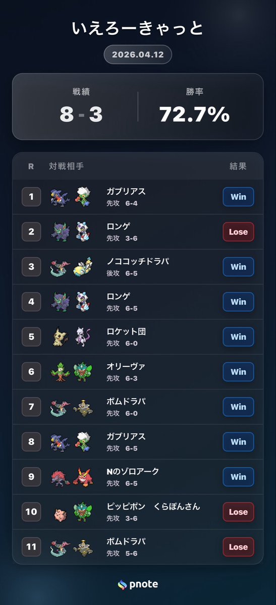 こっとん tweet media