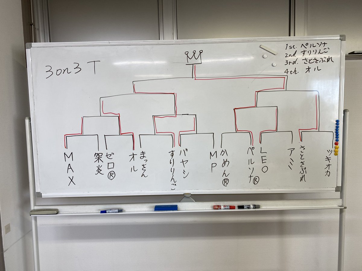 すりりんご@ベイ tweet media