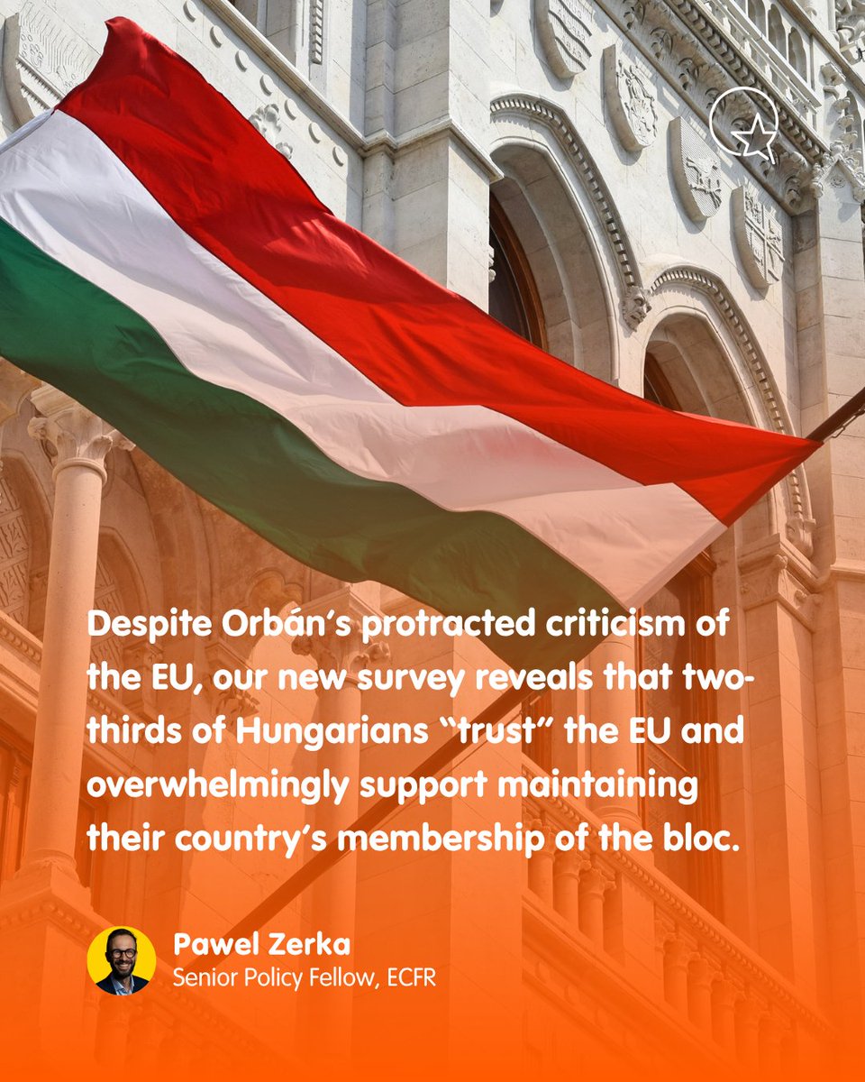 ecfr's tweet image. Elections are TODAY in #Hungary. New ECFR #polling data shows 2/3 of Hungarians support Hungary's EU membership: bit.ly/4vlflhz

The gap between political rhetoric and voter sentiment could shape what comes next. Election debrief tomorrow: bit.ly/3OgOzGq

#Orban