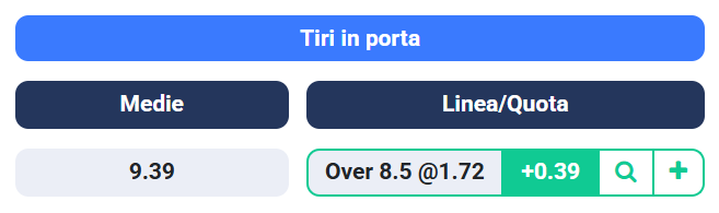signabet's tweet photo. 💎 VALUE BET💎

⚽️ Colonia - Werder Bremen
🚦 Over 8.5 Shots On Target | 1.72 | Bet365
💰 Stake: 1U

📊@SignaStats

#Bundesliga #ColoniaWerderBremen #GamblingX https://t.co/LUqdcrQrpf