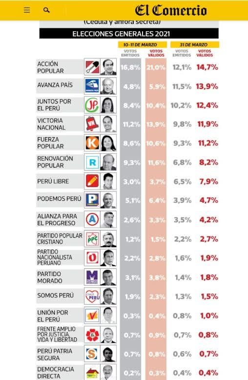 El Señor Sapo Elegante tweet media