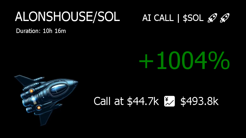 🚀 AI CALL | $SOL🚀 tweet media