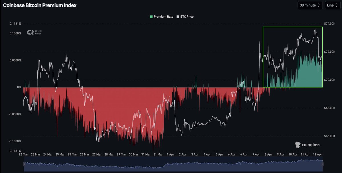 Crypto Rover tweet media