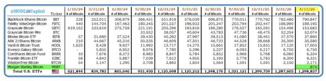 開運鬼龍🐳.edge🦭 EDGEX【KAIUN】BITGET【h1qb】MEXC【1aXc9】 tweet media