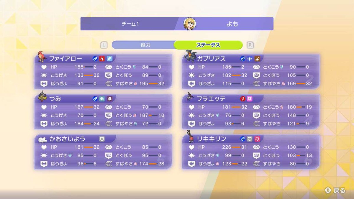 1024UsedRecover's tweet image. 典型的なイッカエッテ+ガブアローに少しひねり（自我）を加えたもの

イッカネズミはいうほど初見56し性能はない
#ポケモンチャンピオンズ
#メガフラエッテ
#playtowin ←誤字ではない