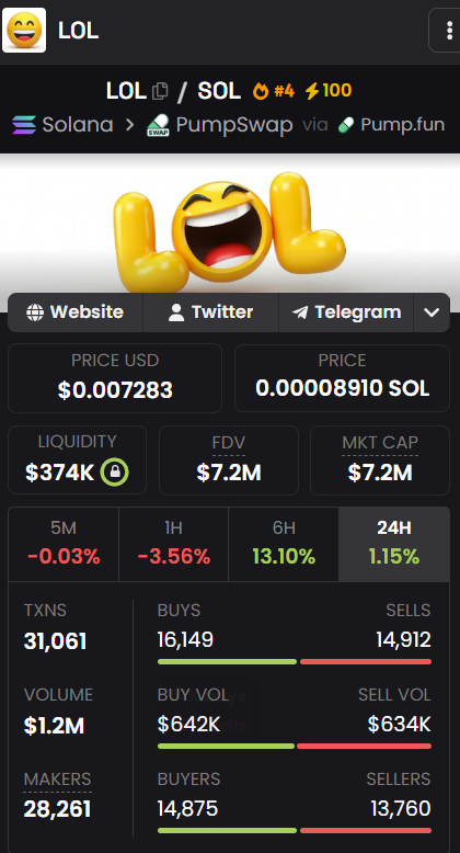 Dog God犬王 🐕 tweet media