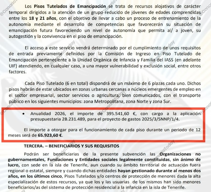 Canario Today tweet media